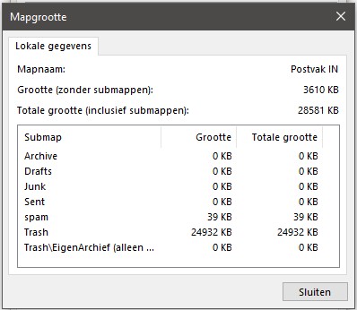 mapgrootte folders